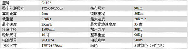 电动张家川尘推车C4102