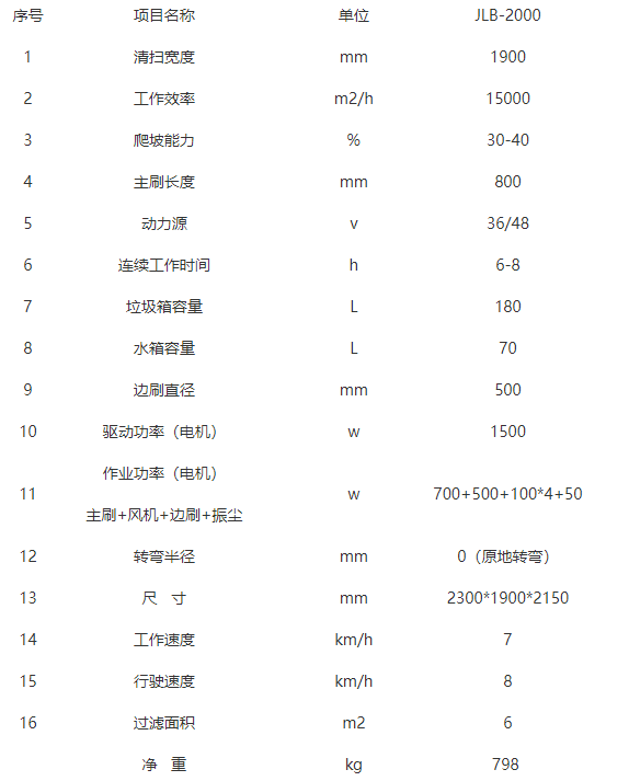 全封闭张家川驾驶式张家川扫地机-JLB-2000